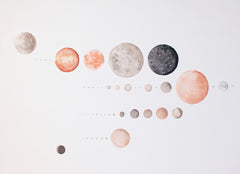 All the Moons of our Solar System